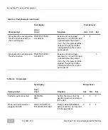 Preview for 52 page of Cardiac Science Powerheart G5 User Manual