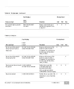 Preview for 53 page of Cardiac Science Powerheart G5 User Manual