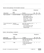 Preview for 55 page of Cardiac Science Powerheart G5 User Manual