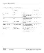 Preview for 56 page of Cardiac Science Powerheart G5 User Manual