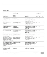 Preview for 57 page of Cardiac Science Powerheart G5 User Manual