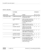 Preview for 60 page of Cardiac Science Powerheart G5 User Manual