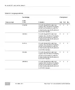 Preview for 62 page of Cardiac Science Powerheart G5 User Manual