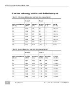 Preview for 74 page of Cardiac Science Powerheart G5 User Manual