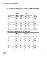 Preview for 76 page of Cardiac Science Powerheart G5 User Manual