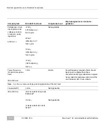 Preview for 82 page of Cardiac Science Powerheart G5 User Manual