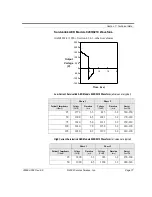 Предварительный просмотр 80 страницы Cardiac Science SURVIVALINK AED Operation & Service Manual