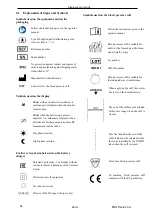 Preview for 14 page of CardiAI BPAro Operator'S Manual