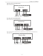 Preview for 17 page of Cardiff CGK series Installation And Operation Manual