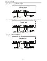 Preview for 18 page of Cardiff CGK series Installation And Operation Manual