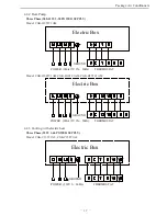 Preview for 19 page of Cardiff CGK series Installation And Operation Manual