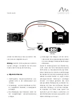 Preview for 3 page of Cardigo Marder-Frei Auto Vario Instruction Manual