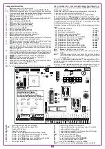 Предварительный просмотр 11 страницы CARDIN ELETTRONIC 200/BL3924ESB Instruction Manual