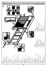 Предварительный просмотр 3 страницы Cardin Elettronica 100/SLX1524 Manual