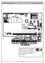 Предварительный просмотр 5 страницы Cardin Elettronica 100/SLX1524 Manual