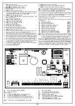 Предварительный просмотр 9 страницы Cardin Elettronica 100/SLX1524 Manual