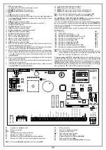 Предварительный просмотр 17 страницы Cardin Elettronica 100/SLX1524 Manual