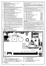 Предварительный просмотр 33 страницы Cardin Elettronica 100/SLX1524 Manual