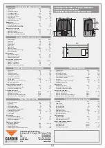 Предварительный просмотр 56 страницы Cardin Elettronica 100/SLX1524 Manual