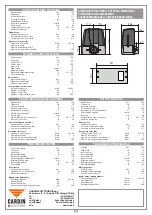 Предварительный просмотр 56 страницы Cardin Elettronica 100/SLX324 Instruction Manual