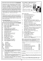 Предварительный просмотр 7 страницы Cardin Elettronica 101/SL402409 Instruction Manual