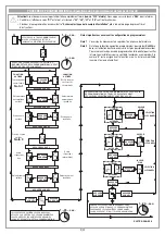 Предварительный просмотр 27 страницы Cardin Elettronica 101/SL402409 Instruction Manual