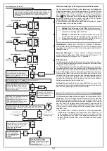 Предварительный просмотр 37 страницы Cardin Elettronica 101/SL402409 Instruction Manual