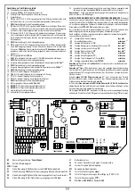 Preview for 31 page of Cardin Elettronica 105/SLi824 Instruction Manual