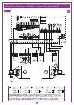 Preview for 9 page of Cardin Elettronica 200/BL202 Instruction Manual