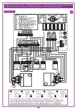 Preview for 10 page of Cardin Elettronica 200/BL202 Instruction Manual