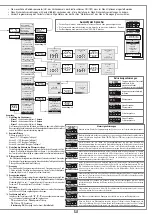 Предварительный просмотр 37 страницы Cardin Elettronica 200/BL3924CRB Instruction Manual