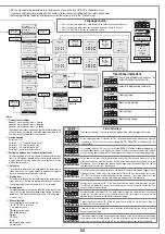 Предварительный просмотр 17 страницы Cardin Elettronica 205/BLi1000 Instruction Manual