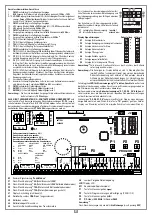 Предварительный просмотр 31 страницы Cardin Elettronica 205/BLi1000 Instruction Manual