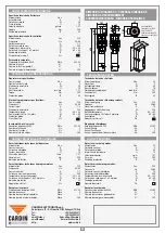 Предварительный просмотр 44 страницы Cardin Elettronica 205/BLi1000 Instruction Manual