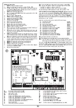 Preview for 6 page of Cardin Elettronica 205/BLi824 Instruction Manual