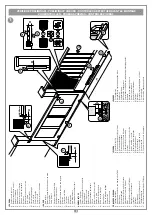 Предварительный просмотр 3 страницы Cardin Elettronica 3024-1524-824-24DRACO Instruction Manual