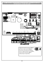 Предварительный просмотр 5 страницы Cardin Elettronica 3024-1524-824-24DRACO Instruction Manual