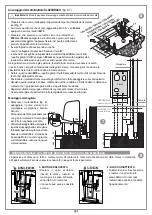 Предварительный просмотр 8 страницы Cardin Elettronica 3024-1524-824-24DRACO Instruction Manual