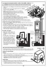 Предварительный просмотр 9 страницы Cardin Elettronica 3024-1524-824-24DRACO Instruction Manual