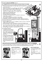 Предварительный просмотр 33 страницы Cardin Elettronica 3024-1524-824-24DRACO Instruction Manual