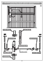 Preview for 5 page of Cardin Elettronica 310/GL20A Instruction Manual