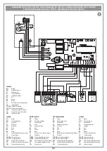 Preview for 8 page of Cardin Elettronica 310/GL20A Instruction Manual