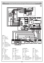 Preview for 9 page of Cardin Elettronica 310/GL20A Instruction Manual