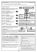 Предварительный просмотр 23 страницы Cardin Elettronica 310/GLB240SWS Instruction Manual