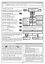 Предварительный просмотр 32 страницы Cardin Elettronica 310/GLB240SWS Instruction Manual