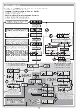 Предварительный просмотр 51 страницы Cardin Elettronica 310/GLB240SWS Instruction Manual