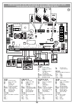 Предварительный просмотр 7 страницы Cardin Elettronica 310/GLB249M Instruction Manual