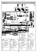 Предварительный просмотр 8 страницы Cardin Elettronica 310/GLB249M Instruction Manual