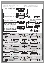 Предварительный просмотр 15 страницы Cardin Elettronica 310/GLB249M Instruction Manual