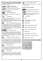 Предварительный просмотр 18 страницы Cardin Elettronica 310/GLB249M Instruction Manual